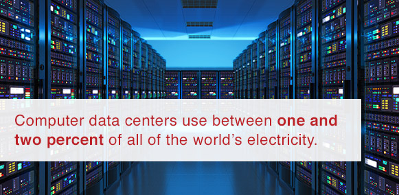 computer data centers use between 1-2% of all of the world's electricity