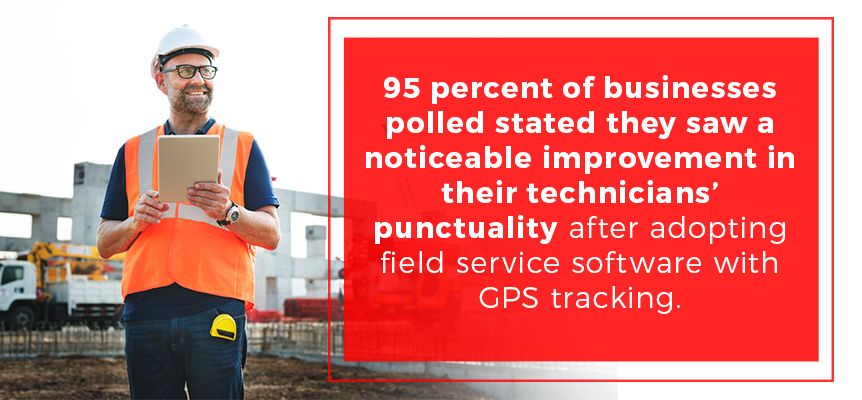 Punctuality Improvement